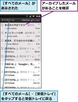 アーカイブしたメールがあることを確認  ,［すべてのメール］-［受信トレイ］をタップすると受信トレイに戻る  ,［すべてのメール］が表示された    