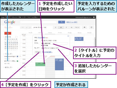 1 予定を作成したい日時をクリック  ,2［タイトル］に予定のタイトルを入力   ,3 追加したカレンダーを選択        ,4［予定を作成］をクリック,予定が作成される,予定を入力するためのバルーンが表示された,作成したカレンダーが表示された  