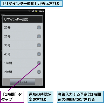 今後入力する予定は1時間前の通知が設定される  ,通知の時間が変更された,［1時間］をタップ  ,［リマインダー通知］が表示された