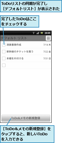 ToDoリストの同期が完了し    ［デフォルトリスト］が表示された　　　,完了したToDoはここをチェックする,［ToDo＆メモの新規登録］をタップすると、新しいToDoを入力できる