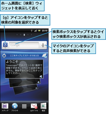 ホーム画面に［検索］ウィジェットを表示しておく,マイクのアイコンをタップすると音声検索ができる,検索ボックスをタップするとクイック検索ボックスが表示される,［g］アイコンをタップすると検索の対象を選択できる