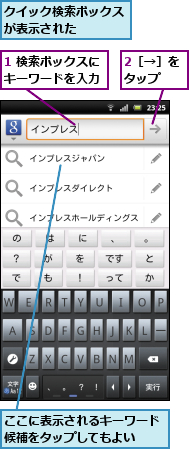 1 検索ボックスにキーワードを入力,2［→］をタップ　　,ここに表示されるキーワード候補をタップしてもよい　　,クイック検索ボックスが表示された　　　