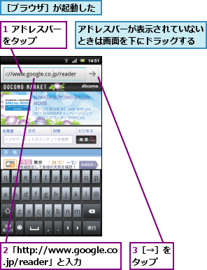 1 アドレスバーをタップ    ,2「http://www.google.co.jp/reader」と入力,3［→］をタップ  ,アドレスバーが表示されていないときは画面を下にドラッグする,［ブラウザ］が起動した