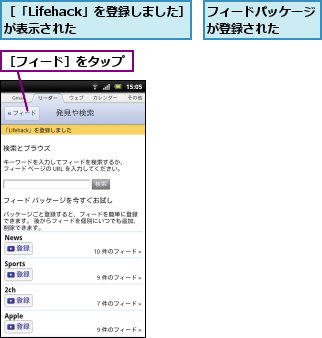フィードパッケージが登録された  ,［「Lifehack」を登録しました］が表示された    ,［フィード］をタップ