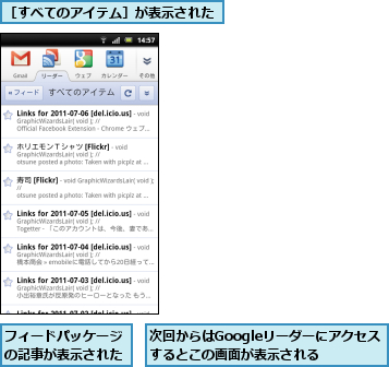 フィードパッケージの記事が表示された,次回からはGoogleリーダーにアクセスするとこの画面が表示される,［すべてのアイテム］が表示された