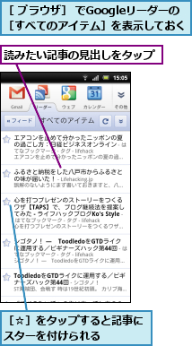 読みたい記事の見出しをタップ,［ ブラウザ］ でGoogleリーダーの［すべてのアイテム］を表示しておく,［☆］をタップすると記事にスターを付けられる    