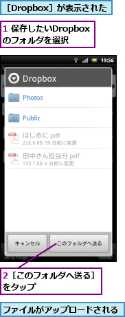 1 保存したいDropboxのフォルダを選択,2［このフォルダへ送る］をタップ　　　　　　　,ファイルがアップロードされる,［Dropbox］が表示された