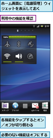 ホーム画面に［電源管理］ウィジェットを表示しておく　　,利用中の機能を確認,各機能をタップするとオン／オフが切り替わる　　,必要のない機能はオフにする