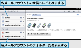 各メールアカウントのフォルダ一覧を表示する,各メールアカウントの受信トレイを表示する