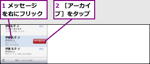 1 メッセージを右にフリック,2 ［アーカイブ］をタップ