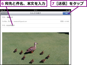 6 宛先と件名、本文を入力,7［送信］をタップ