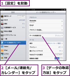 1［設定］を起動,2［メール/連絡先/カレンダー］をタップ,3［データの取得方法］をタップ