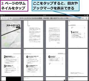 2 ページのサムネイルをタップ,ここをタップすると、目次やブックマークを表示できる