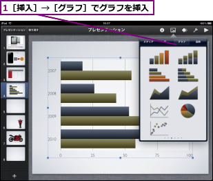 1［挿入］→［グラフ］でグラフを挿入