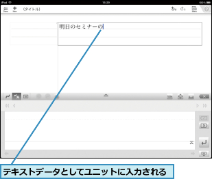 テキストデータとしてユニットに入力される