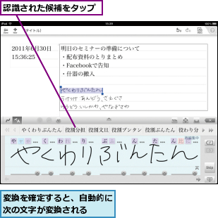 変換を確定すると、自動的に次の文字が変換される  ,認識された候補をタップ