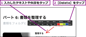 1 入力したテキストや矢印をタップ,2［Delete］をタップ