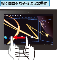 指で画面をなぞるような動作