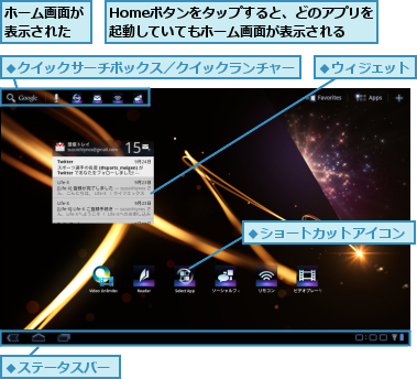 Homeボタンをタップすると、どのアプリを起動していてもホーム画面が表示される,ホーム画面が表示された