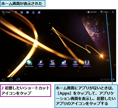 2 起動したいショートカットアイコンをタップ　　　　　,ホーム画面が表示された,ホーム画面にアプリがないときは、　［Apps］をタップして、アプリケ　　ーション画面を表示し、起動したい　アプリのアイコンをタップする