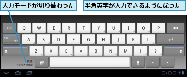 入力モードが切り替わった,半角英字が入力できるようになった