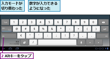 2 Altキーをタップ,入力モードが切り替わった,数字が入力できるようになった　　