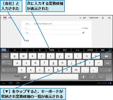 次に入力する変換候補が表示された　　　,［▼］をタップすると、キーボードが 収納され変換候補の一覧が表示される,［会社］と入力された