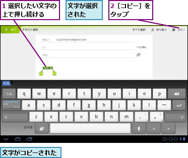 1 選択したい文字の上で押し続ける　　,2［コピー］をタップ　　　,文字がコピーされた,文字が選択された　　