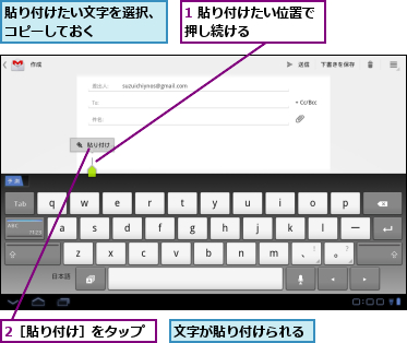 1 貼り付けたい位置で押し続ける　　　　　,2［貼り付け］をタップ,文字が貼り付けられる,貼り付けたい文字を選択、コピーしておく　　　　