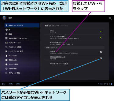 パスワードが必要なWi-Fiネットワークには鍵のアイコンが表示される　　,接続したいWi-Fiをタップ,現在の場所で接続できるWi-Fiの一覧が［Wi-Fiネットワーク］に表示された