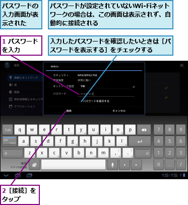 1 パスワードを入力　　　,2［接続］をタップ　　,パスワードが設定されていないWi-Fiネットワークの場合は、この画面は表示されず、自動的に接続される,パスワードの入力画面が表示された,入力したパスワードを確認したいときは［パスワードを表示する］をチェックする　　　
