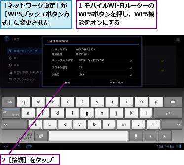 1 モバイルWi-FiルーターのWPSボタンを押し、WPS機　　能をオンにする,2［接続］をタップ,［ネットワーク設定］が［WPSプッシュボタン方式］に変更された