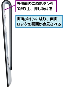 右側面の電源ボタンを3秒以上、押し続ける,画面がオンになり、画面  ロックの画面が表示される