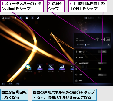 1 ステータスバーのデジタル時計をタップ　　　,2 時刻をタップ　　,3［自動回転画面］の［ON］をタップ　　,画面が自動回転しなくなる　　,画面の通知パネル以外の部分をタップすると、通知パネルが非表示になる