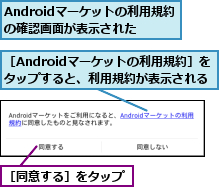 Androidマーケットの利用規約の確認画面が表示された,［Androidマーケットの利用規約］をタップすると、利用規約が表示される,［同意する］をタップ