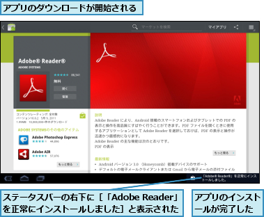 アプリのインストールが完了した,アプリのダウンロードが開始される,ステータスバーの右下に［「Adobe Reader」を正常にインストールしました］と表示された