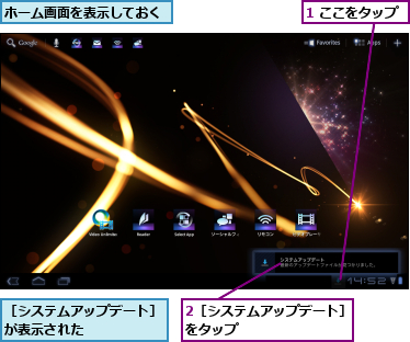 1 ここをタップ,2［システムアップデート］をタップ　　　　　　　　,ホーム画面を表示しておく,［システムアップデート］が表示された　　　　　