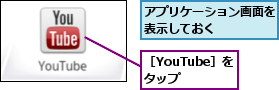 アプリケーション画面を表示しておく　　　　,［YouTube］をタップ
