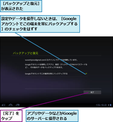 アプリやデータなどがGoogleのサーバーに保存される,設定やデータを保存しないときは、［Googleアカウントでこの端末を常にバックアップする］のチェックをはずす,［バックアップと復元］が表示された　　　　,［完了］をタップ　　