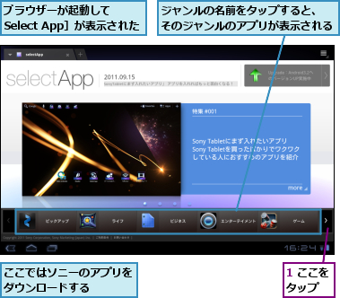 1 ここをタップ　　,ここではソニーのアプリをダウンロードする　　　,ジャンルの名前をタップすると、　そのジャンルのアプリが表示される　　,ブラウザーが起動して　　　　［Select App］が表示された