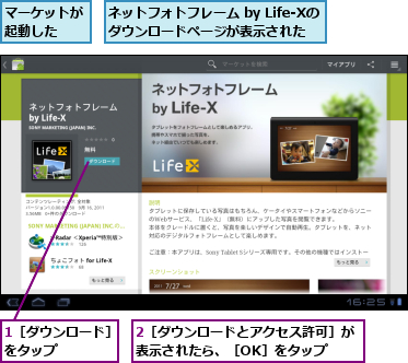 1［ダウンロード］をタップ　　　　,2［ダウンロードとアクセス許可］が表示されたら、［OK］をタップ　　　,ネットフォトフレーム by Life-Xのダウンロードページが表示された,マーケットが起動した　　