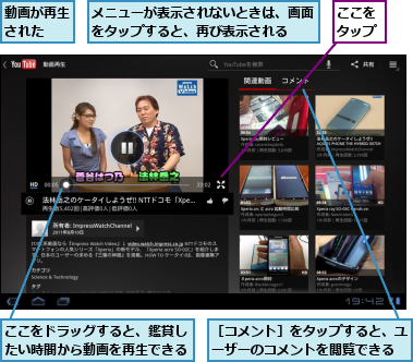 ここをタップ,ここをドラッグすると、鑑賞したい時間から動画を再生できる,メニューが表示されないときは、画面をタップすると、再び表示される ,動画が再生された  ,［コメント］をタップすると、ユーザーのコメントを閲覧できる