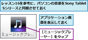 アプリケーション画面を表示しておく,レッスン16を参考に、パソコンの音楽をSony Tablet Sシリーズと同期させておく,［ミュージックプレーヤー］をタップ