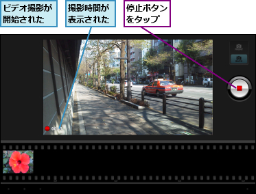 ビデオ撮影が開始された,停止ボタンをタップ,撮影時間が表示された