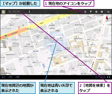 1 現在地のアイコンをタップ,2［地図を検索］をタップ      ,現在地は青い矢印で表示される    ,現在地周辺の地図が表示された    ,［マップ］が起動した