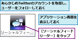 あらかじめTwitterのアカウントを取得し、ユーザーをフォローしておく    ,アプリケーション画面を表示しておく    ,［ソーシャルフィードリーダー］をタップ