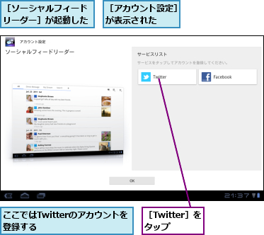 ここではTwitterのアカウントを登録する        ,［Twitter］をタップ,［アカウント設定］が表示された  ,［ソーシャルフィードリーダー］が起動した