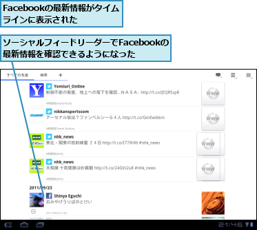 Facebookの最新情報がタイムラインに表示された,ソーシャルフィードリーダーでFacebookの最新情報を確認できるようになった