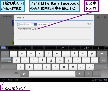 1 文章を入力,2 ここをタップ,ここではTwitterとFacebookの両方に同じ文章を投稿する,［新規ポスト］が表示された