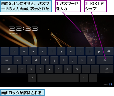 1 パスワードを入力    ,2［OK］をタップ,画面をオンにすると、パスワードの入力画面が表示された,画面ロックが解除される